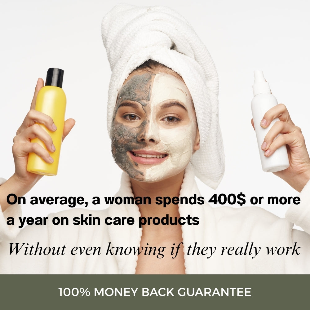 Skinalyze™ | Know Your Skin. Perfect Your Routine.