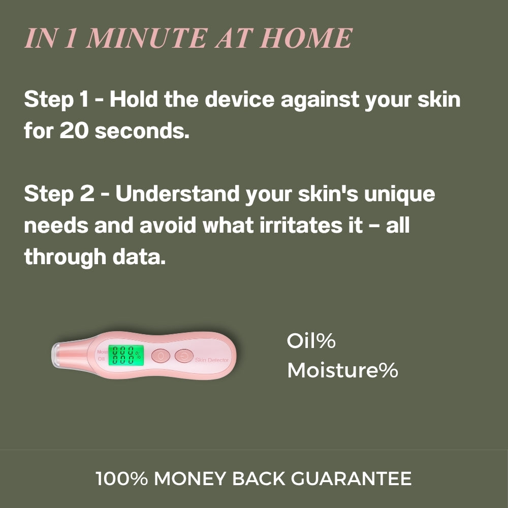 Skinalyze™ | Know Your Skin. Perfect Your Routine.